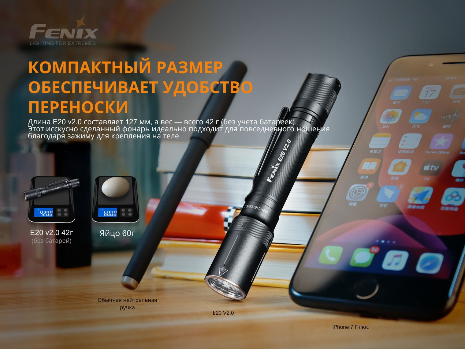 Фото Fenix E20