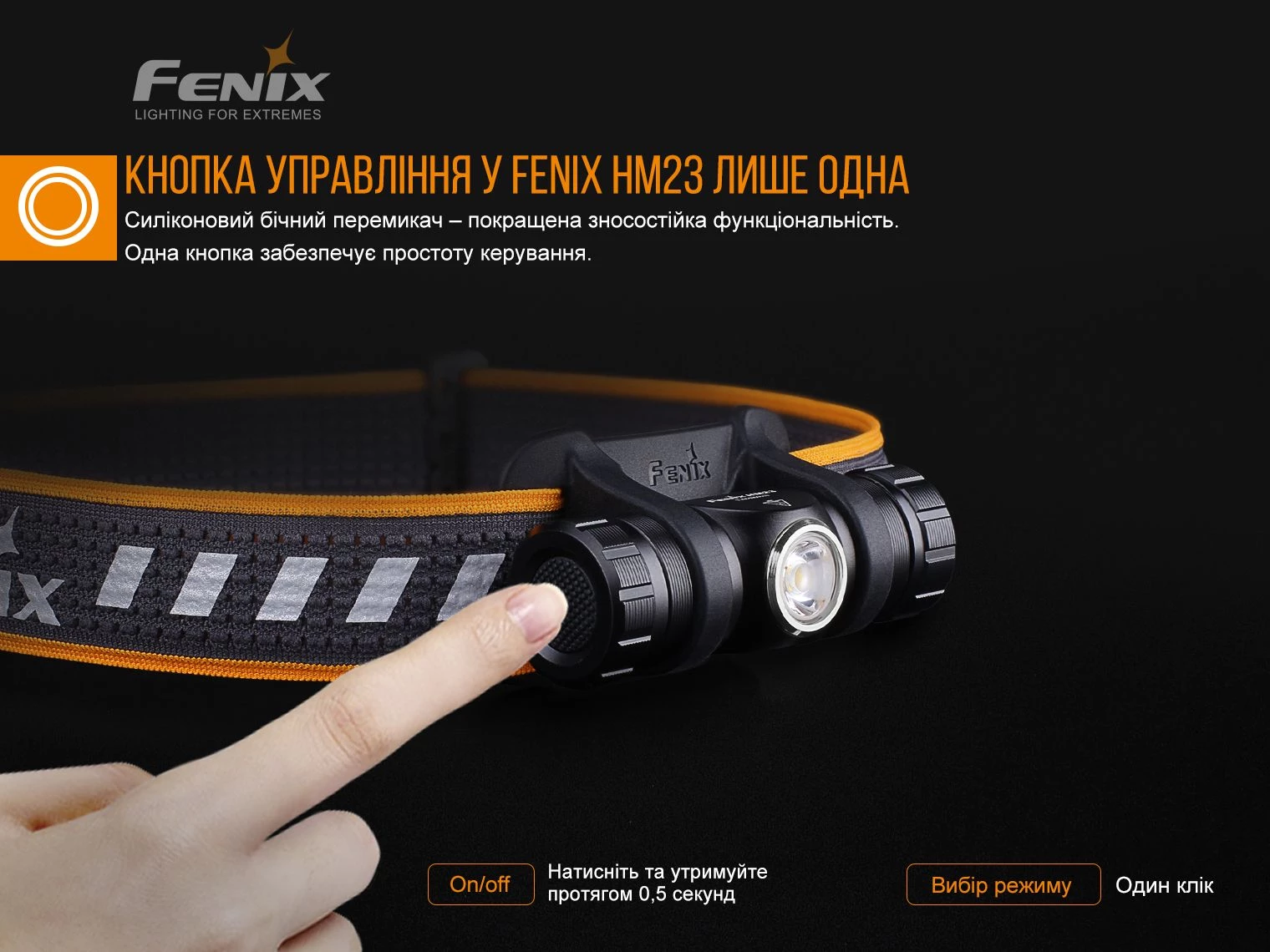 Фото fenix CL28R