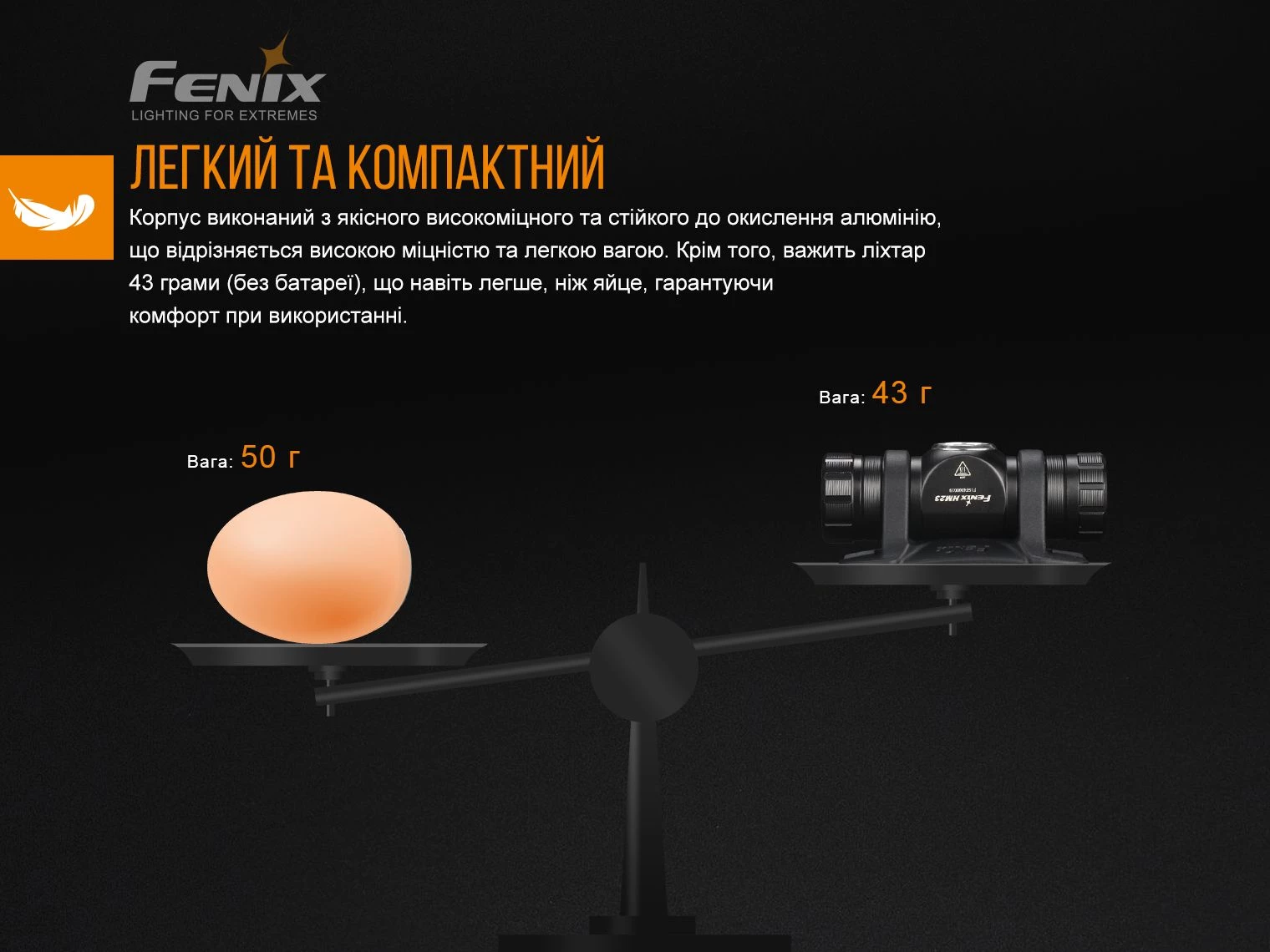 Фото fenix CL28R