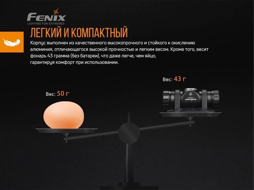 Фото fenix CL28R