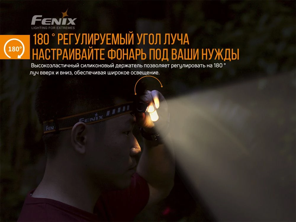 Фото fenix CL28R