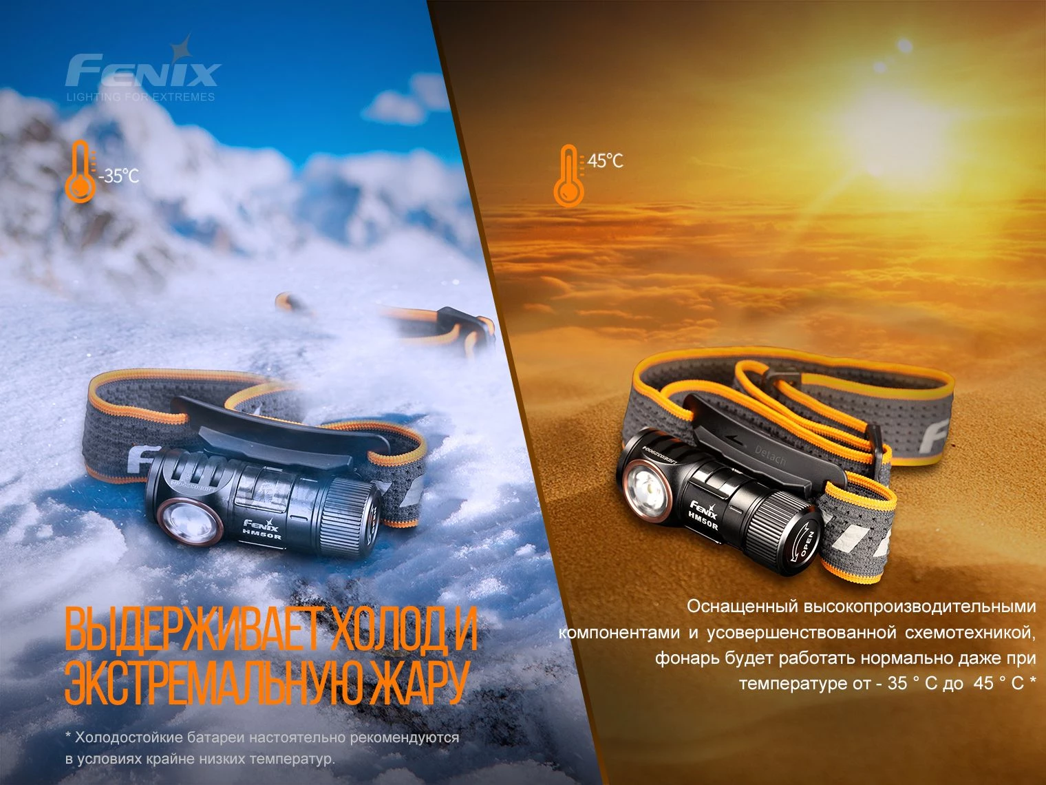 Фото Fenix HM50R