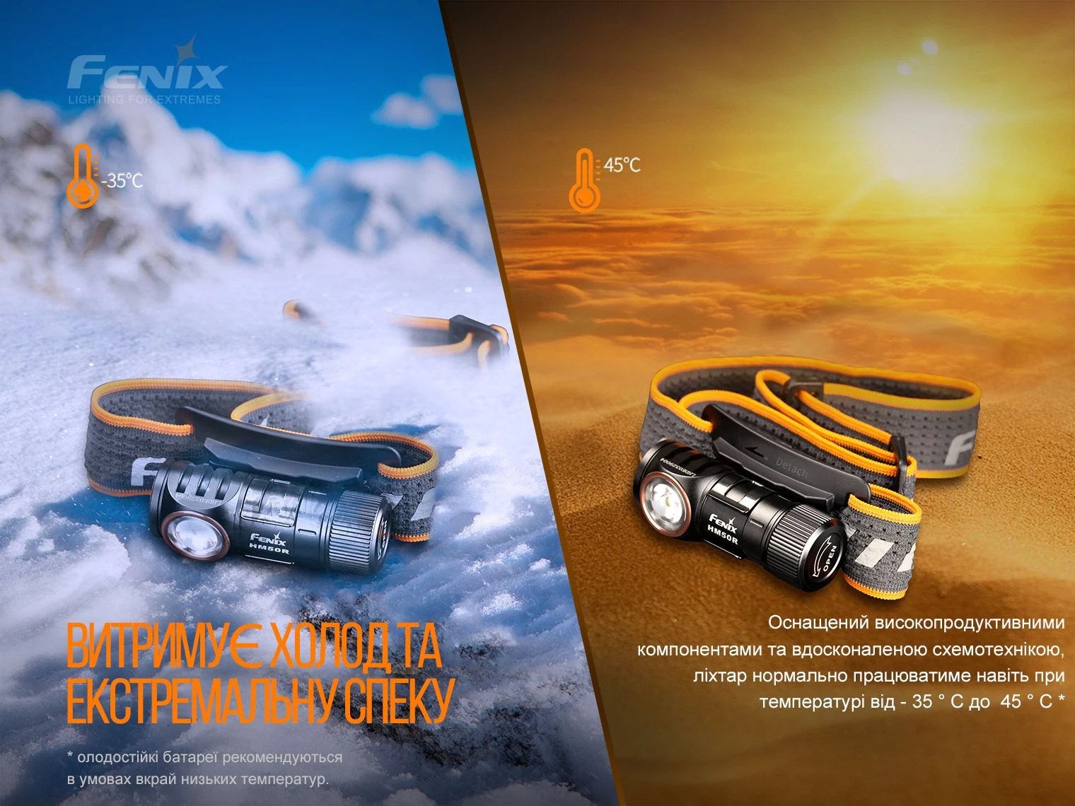 Фото Fenix HM50R