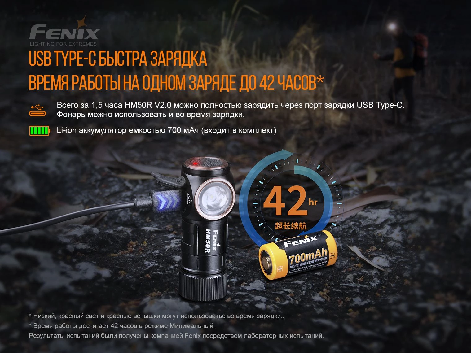 Фото Fenix HM50R