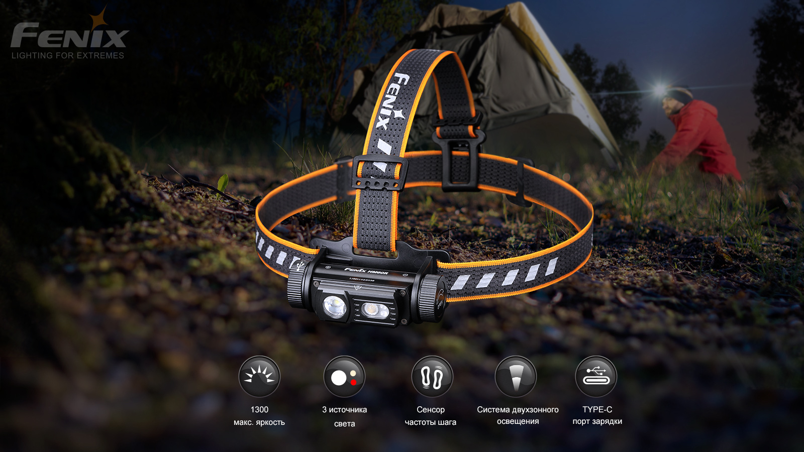 Фото Fenix HM60R