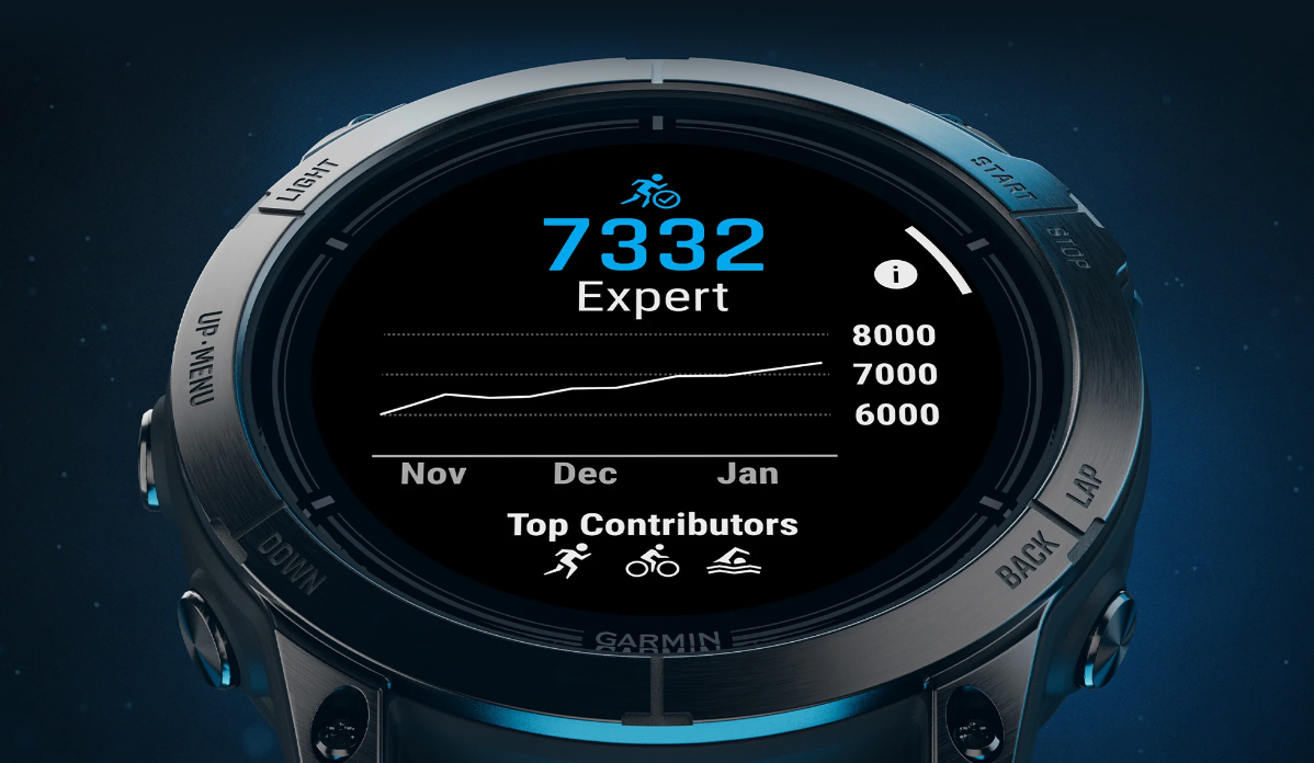 Фото 2 Garmin epix Pro