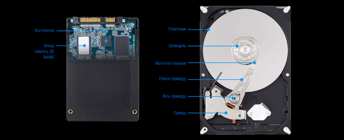 Фото 2 Gigabyte 480GB