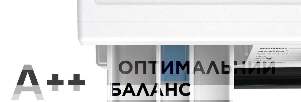 Фото Gorenje W1NHPI84AS