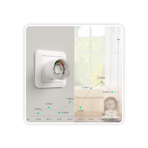 Фото 2 Gosund Smart Plug ЕР2