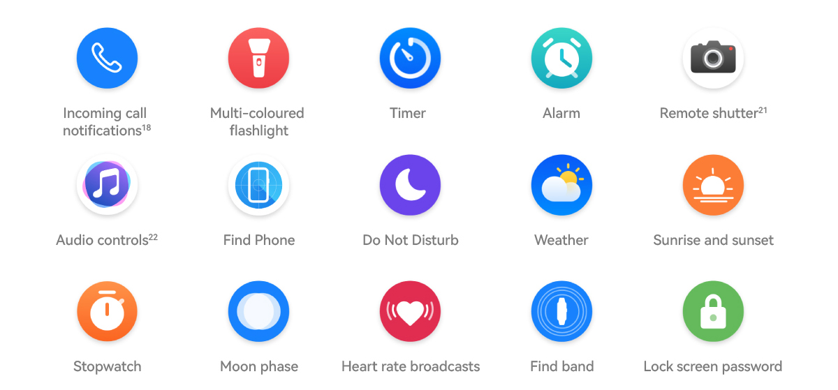Фото 8 HUAWEI Band 10