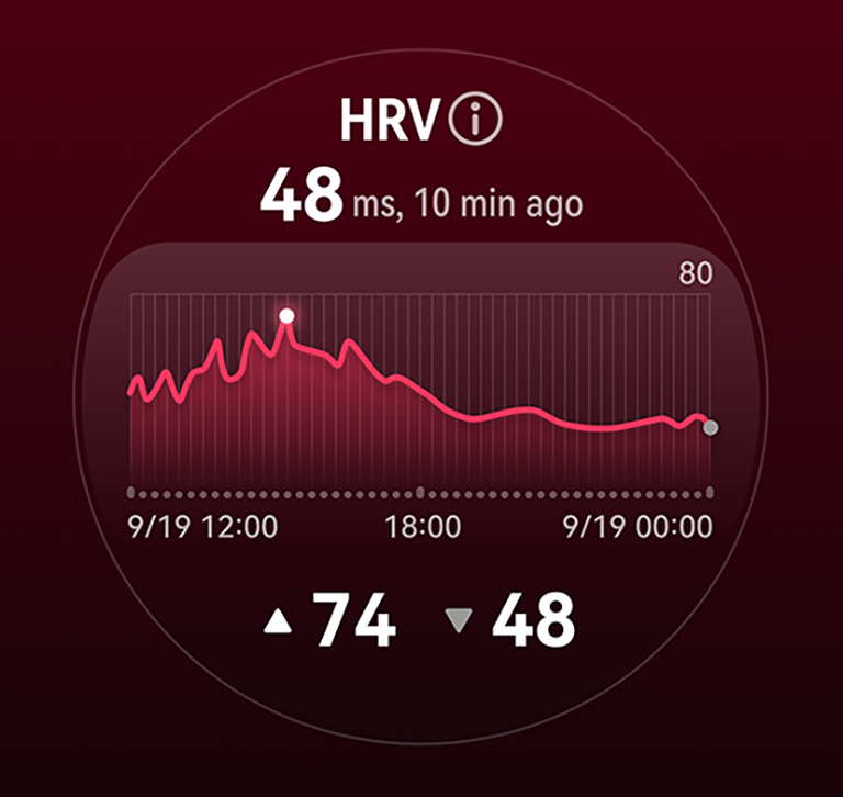 Фото HUAWEI WATCH GT 6