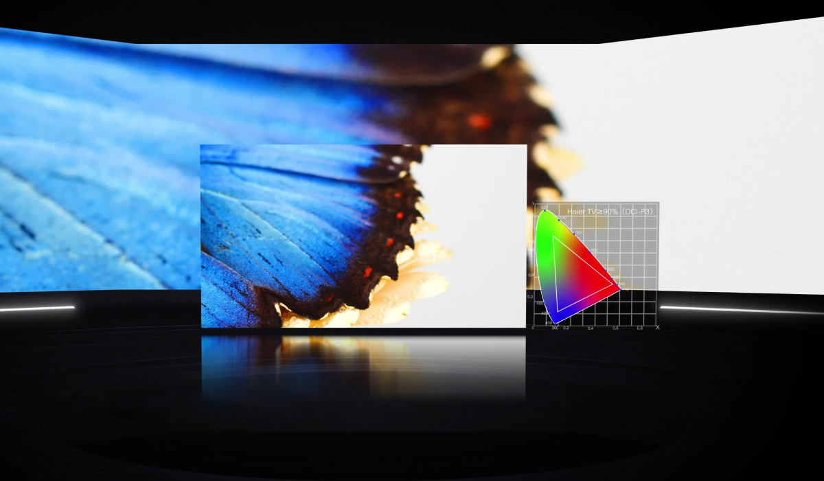 Фото 2 Haier_H55S900UX