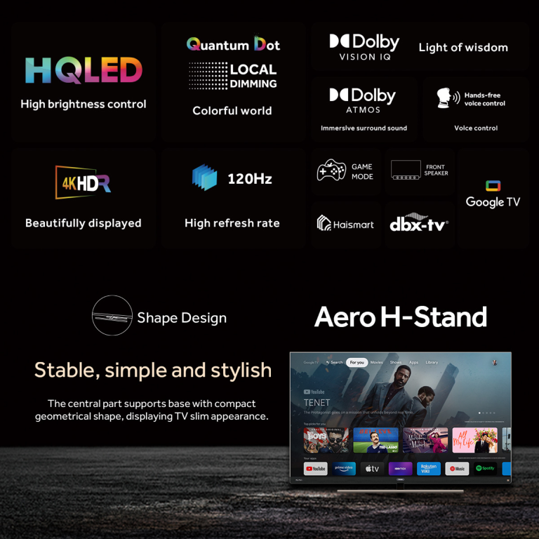 Фото 5 Haier_H55S900UX