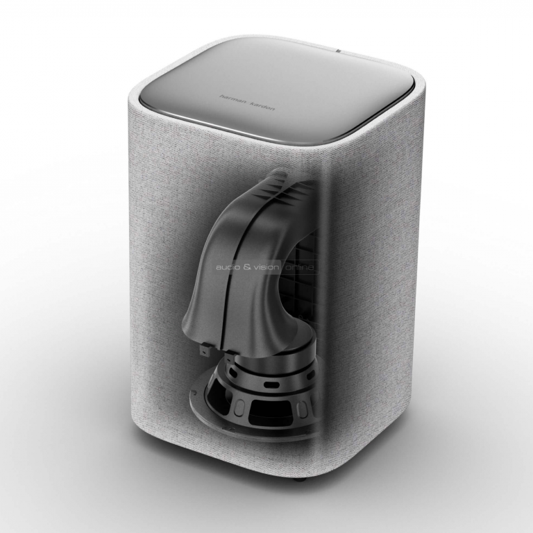 Фото 5 Сабвуфер Harman Kardon Citation Sub S