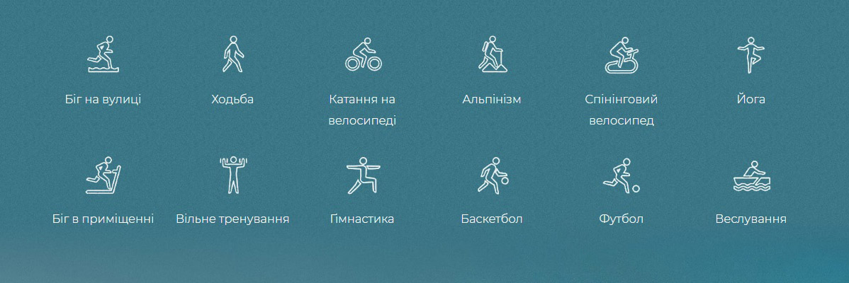 Фото 2 Amazfit Neo Smart watch