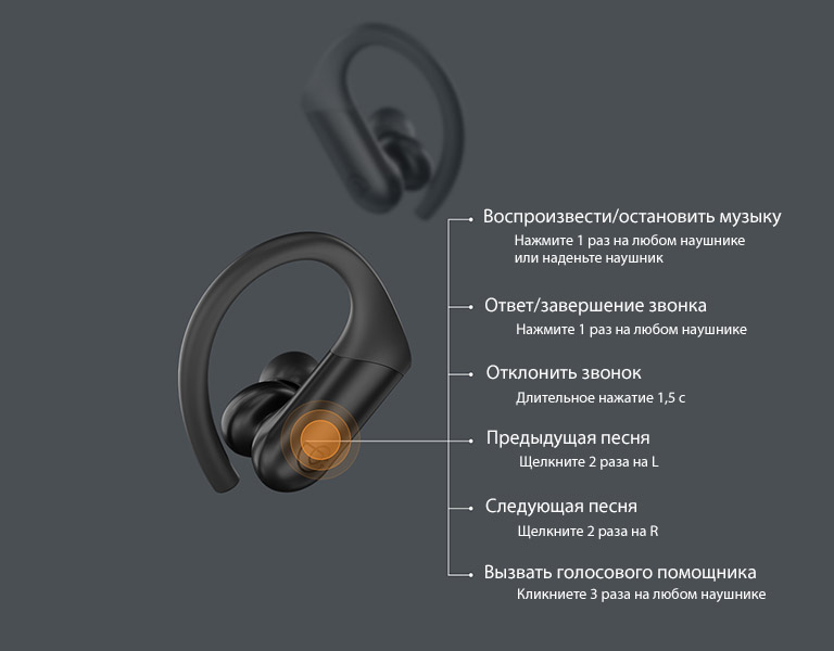 Фото 6 Haylou T17