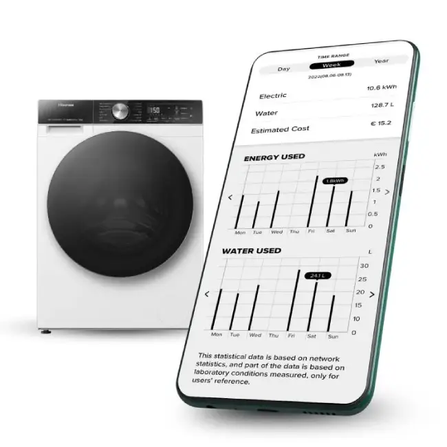 Фото 6 Hisense_WF5S1045BW_UA