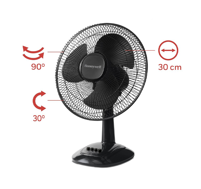 Фото 3 Honeywell HTF1220BE