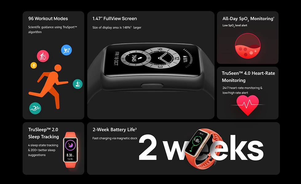 Фото 13 Huawei Band 6