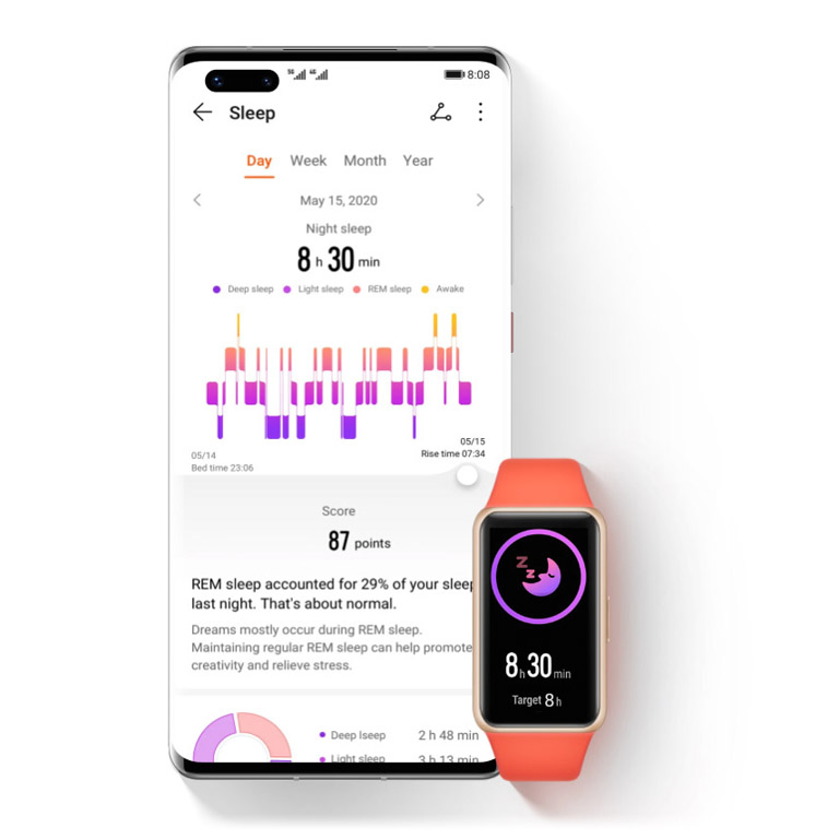 Фото 8 Huawei Band 6