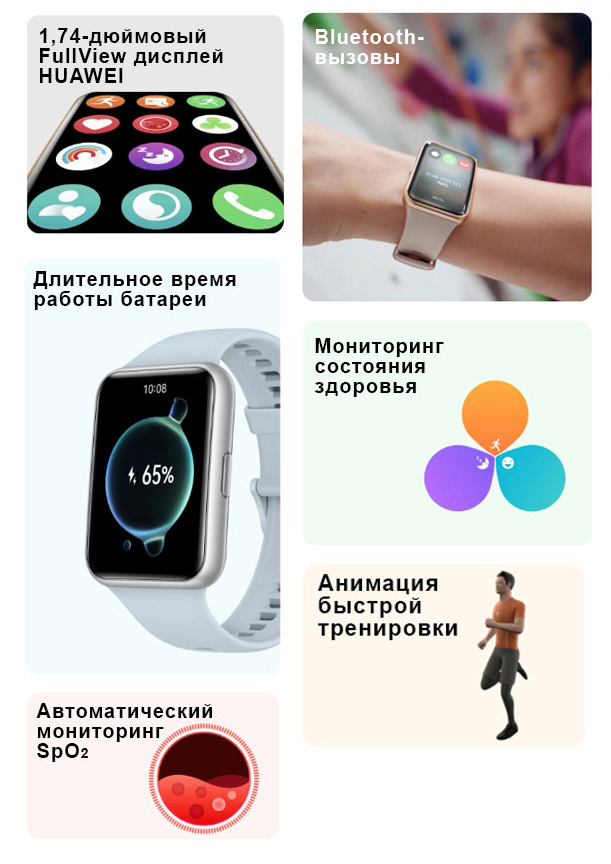 Фото 1-2m Huawei Watch Fit 2