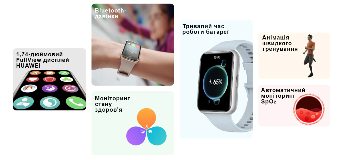 Фото 1-2 Huawei Watch Fit 2