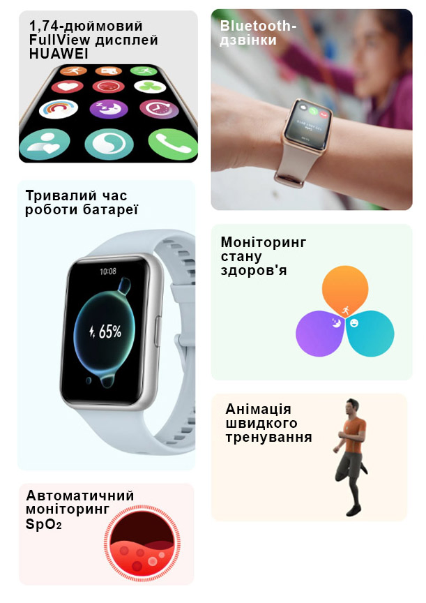 Фото 1-2m Huawei Watch Fit 2
