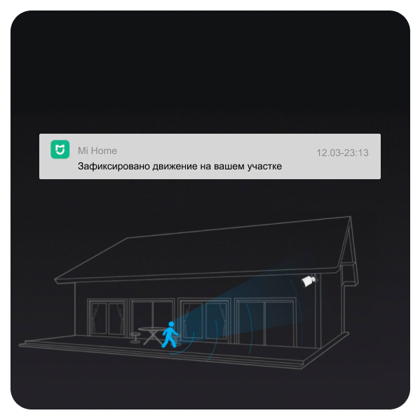 Фото 7 IMILAB EC2 Wireless Security Set+getway