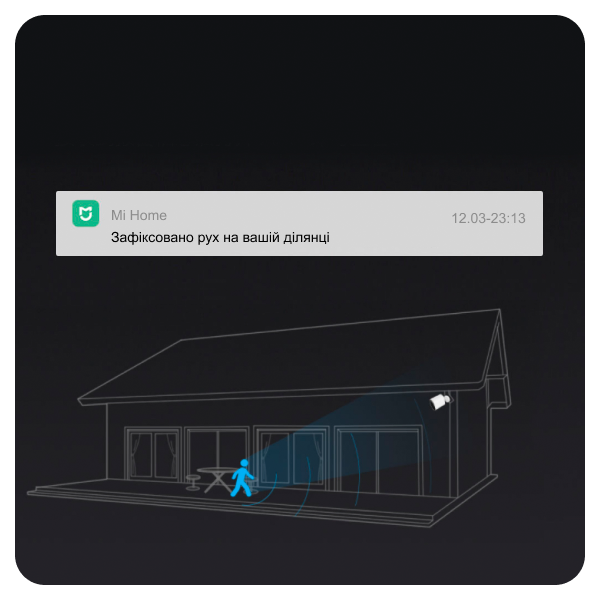 Фото 7 IMILAB EC2 Wireless Security