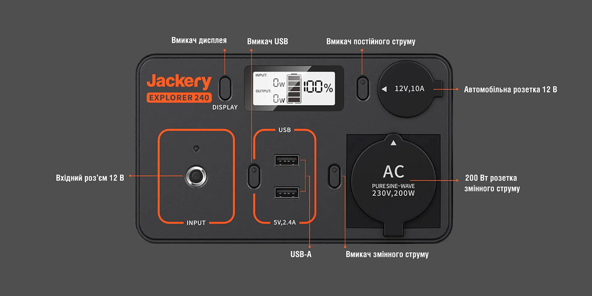 Фото 6 Jackery Explorer 240EU