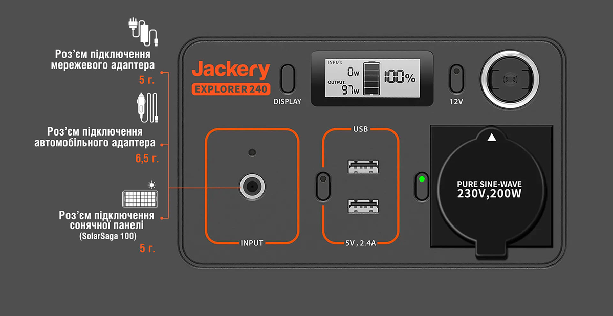 Фото 7 Jackery Explorer 240EU