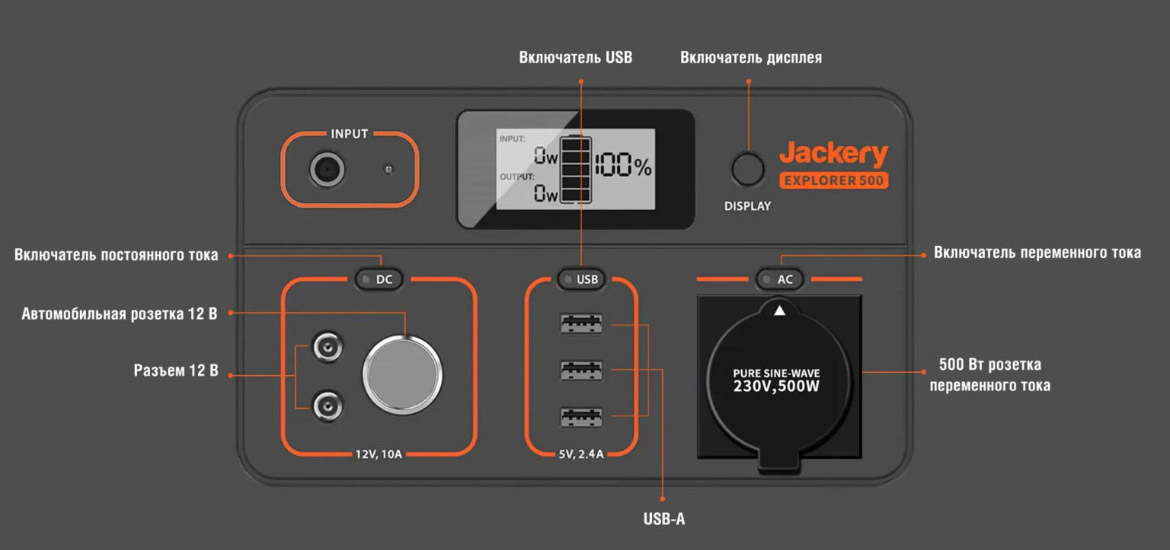 Фото 2 Jackery Explorer 500