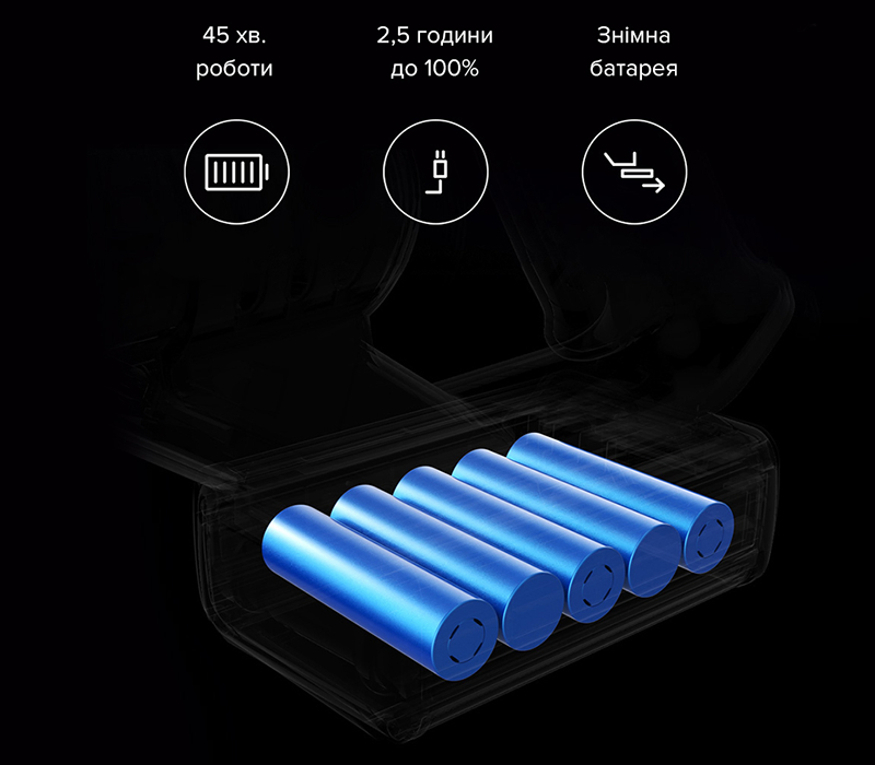 Фото 4 Jimmy Handheld Wireless Washing Gun