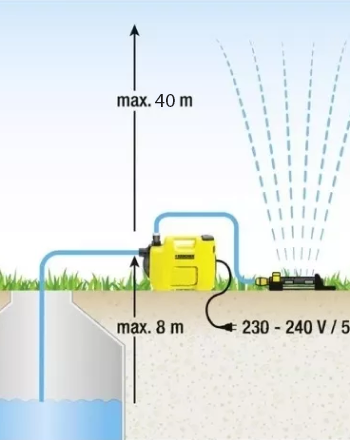 Фото 8 Karcher BP 3 Garden