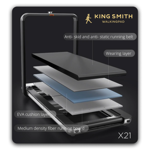 Дорожка Xiaomi KingSmith WalkingPad X21 