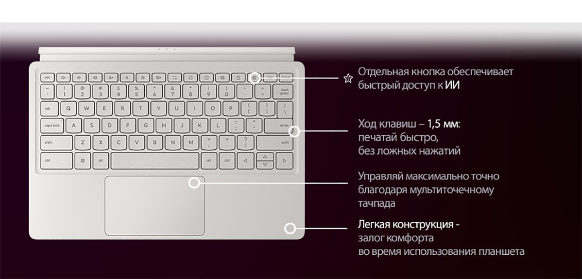 Фото 4 Lenovo Yoga Tab Plus