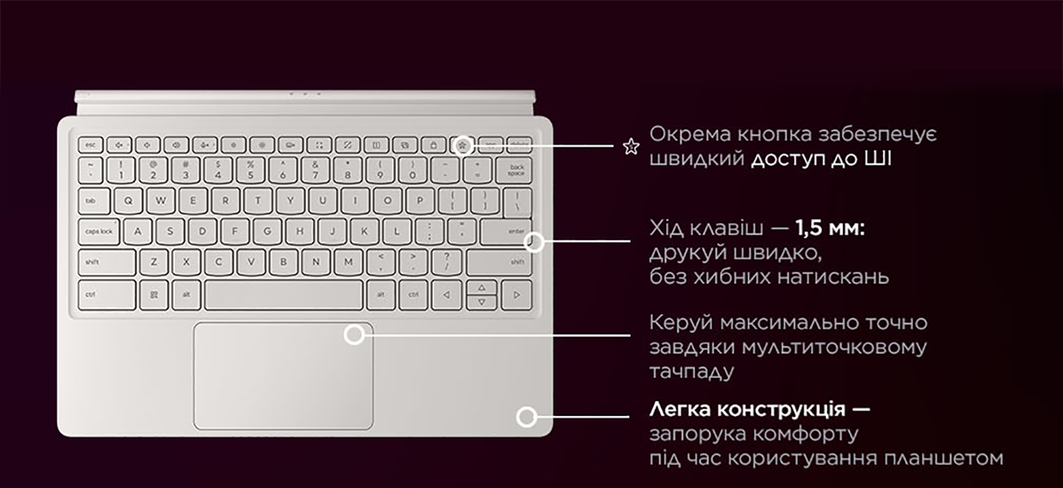 Фото 4 Lenovo Yoga Tab Plus