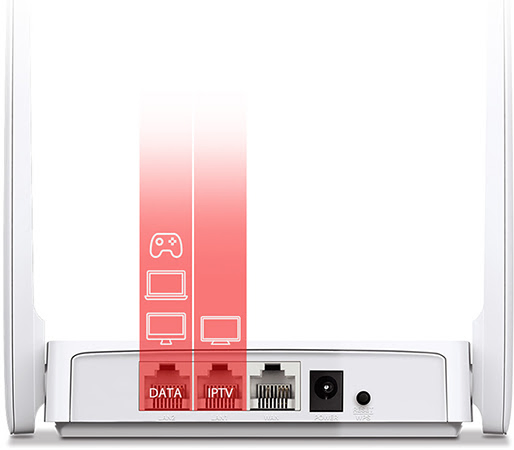 Фото 6 Mercusys AC10