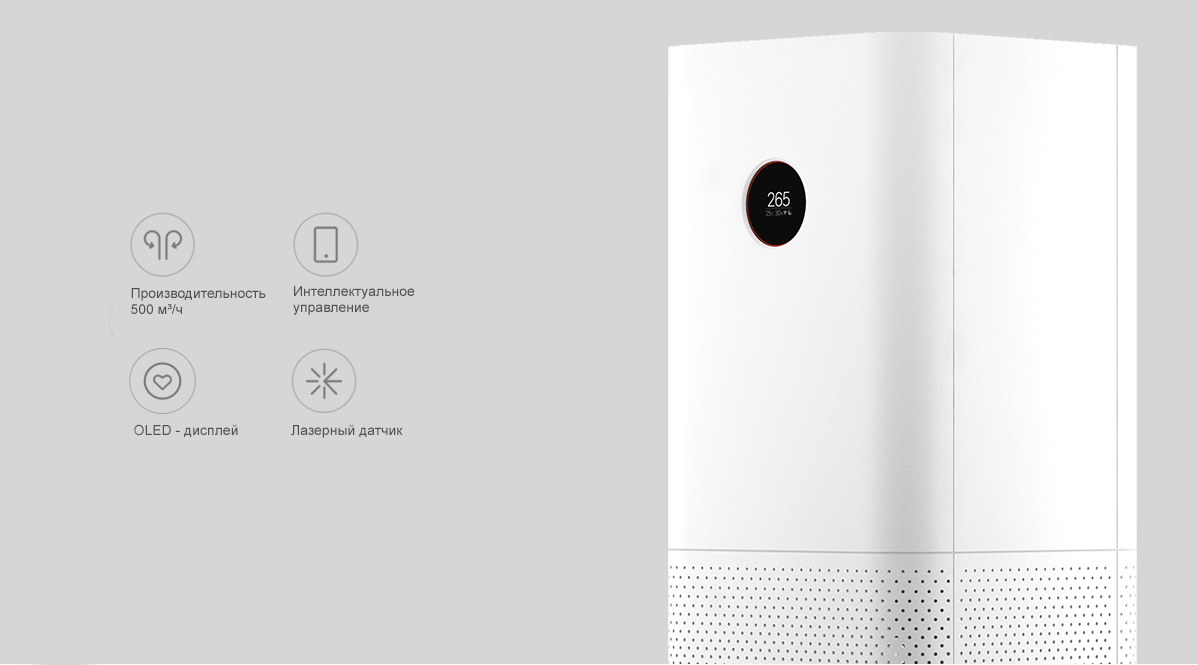 Фото 3 Xiaomi Mi Air Purifier Pro
