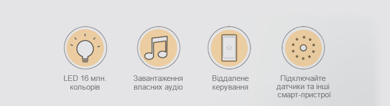 Фото 3 Mi Smart Sensor SET