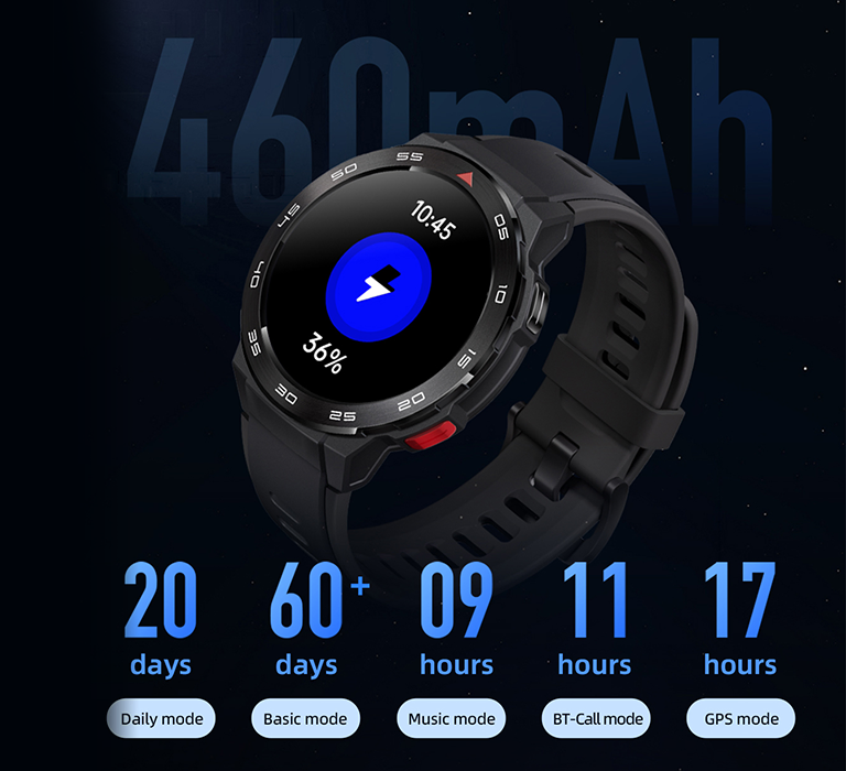 Фото 7 Mibro Watch GS Pro