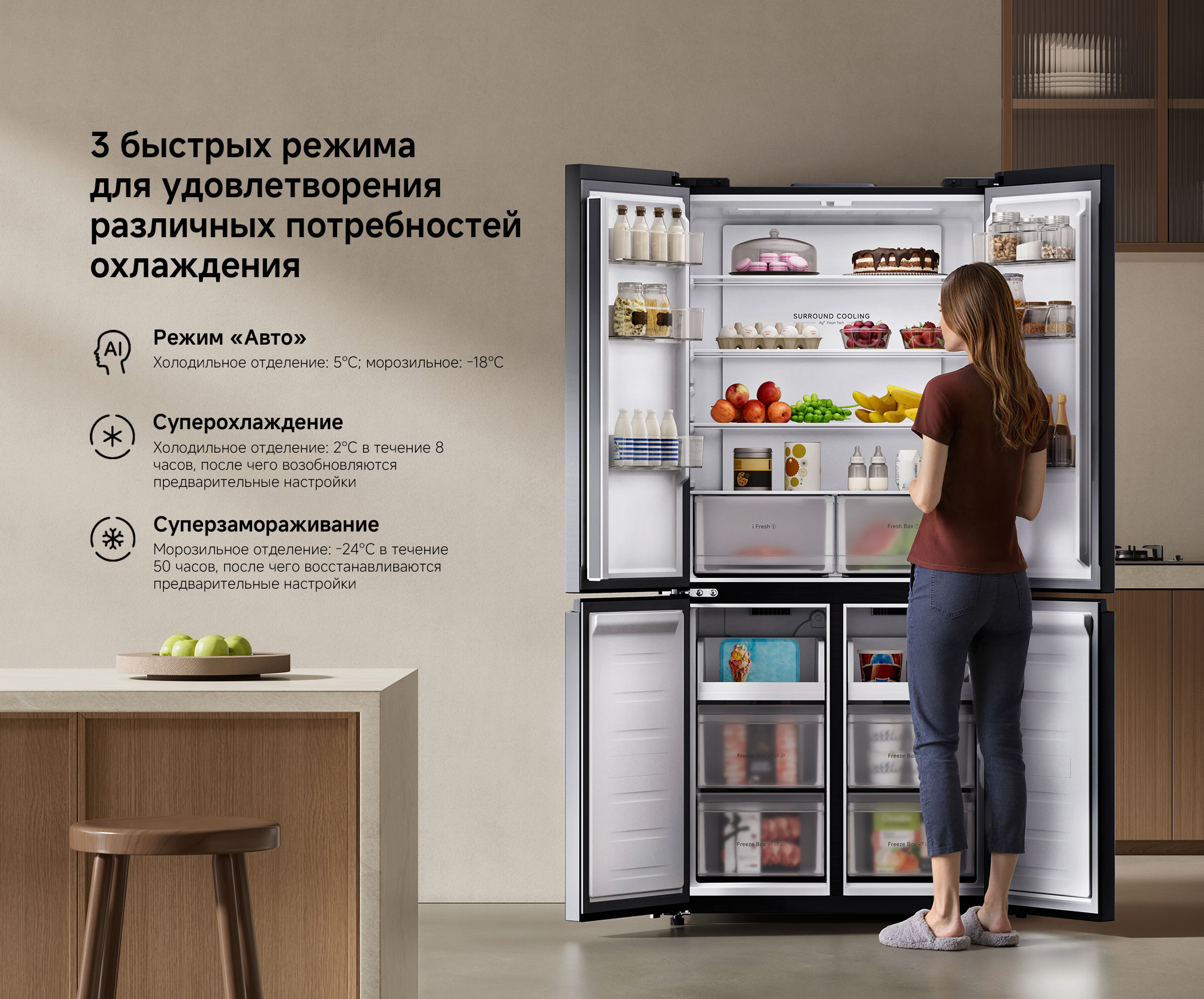 Холодильник Mijia Refrigerator Cross Door 502L (MRC50ESSMPAEU