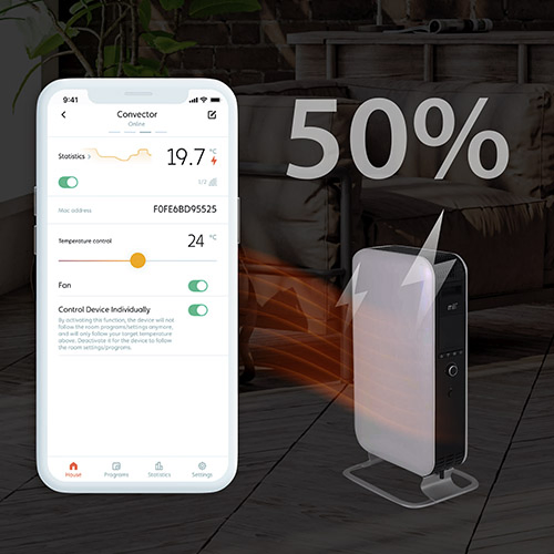 Фото 2 Mill Wi-Fi 1500W