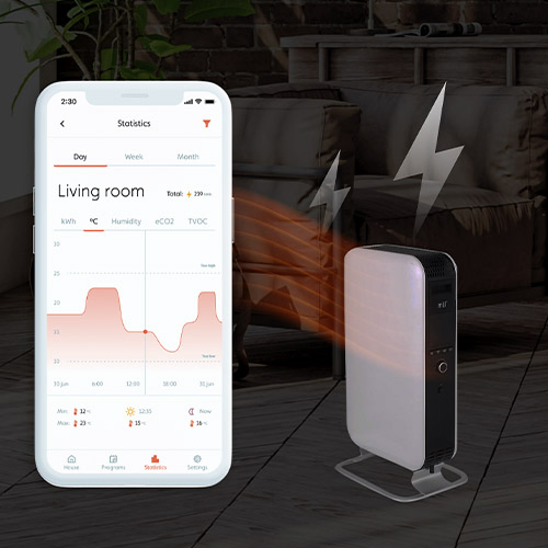 Фото 9 Mill Wi-Fi 1500W