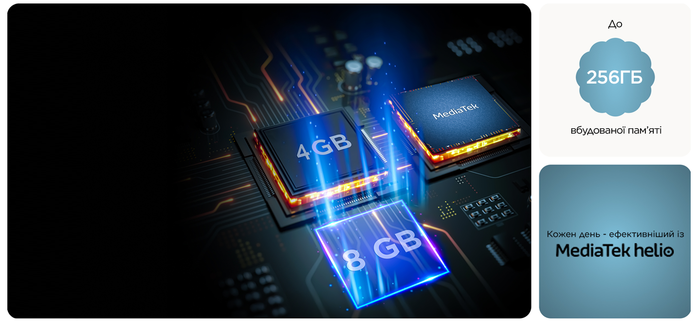 Фото Moto G06 Power