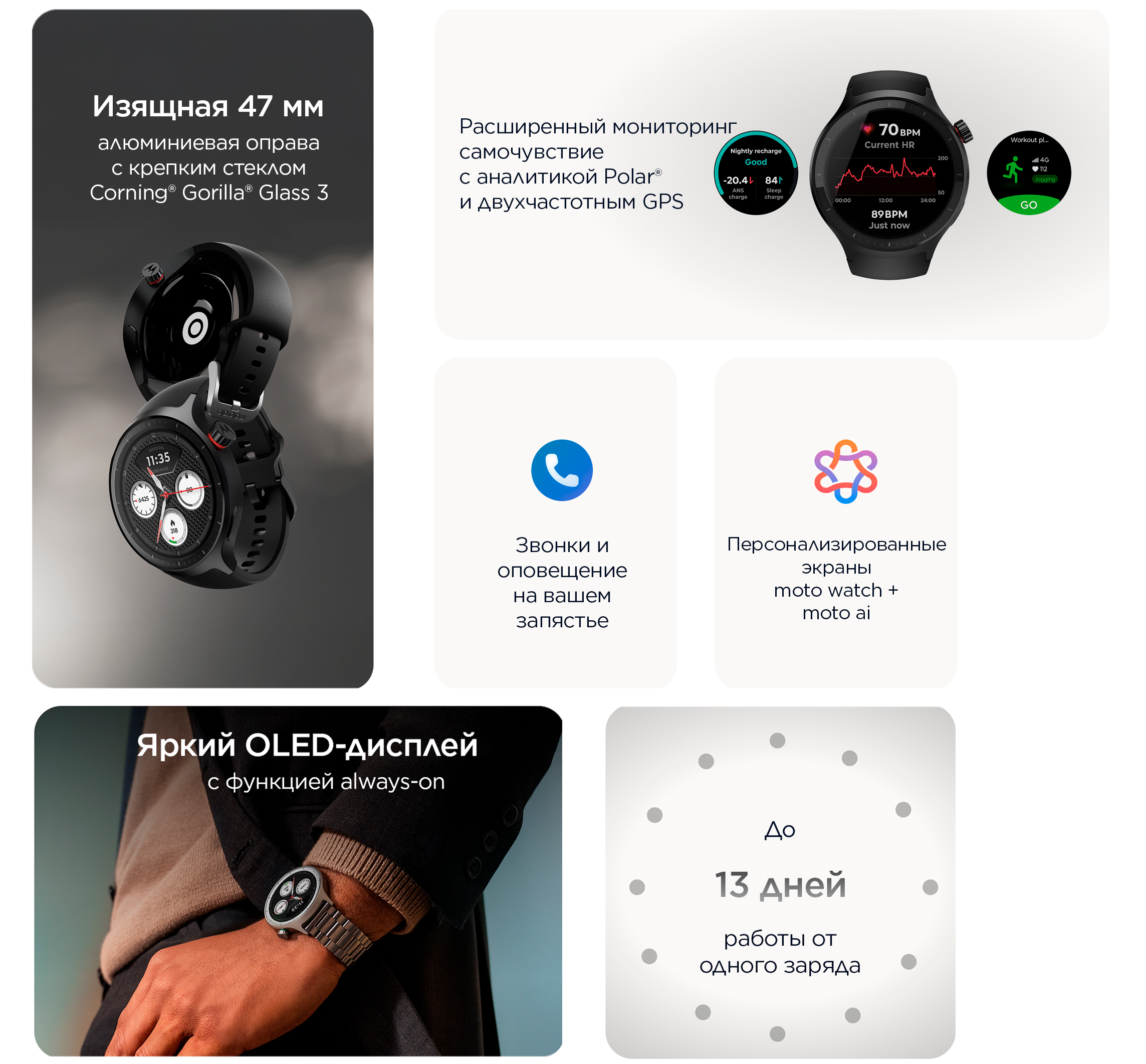 Фото Moto watch