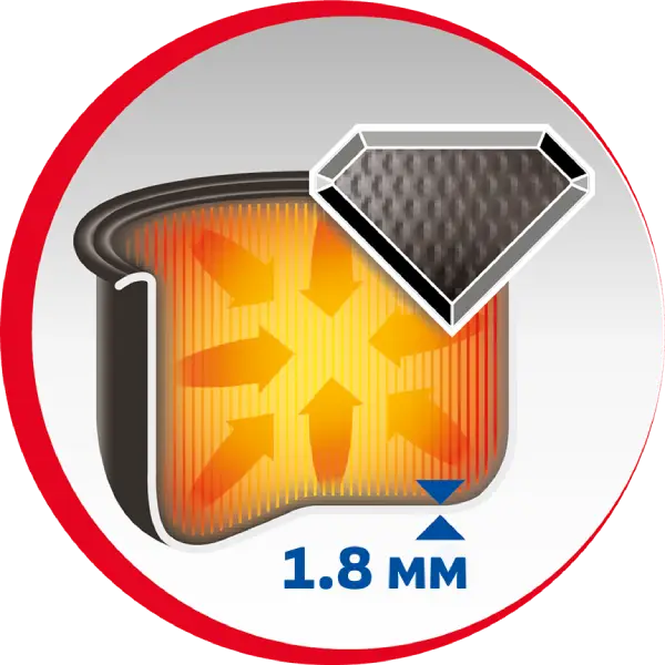 Фото 6 Moulinex_CE5A0F34