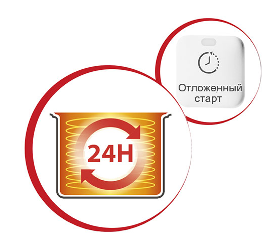 Фото 4 Moulinex CE5A0F32