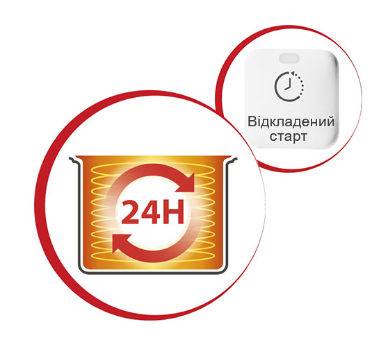 Фото 4 Moulinex CE5A0F32