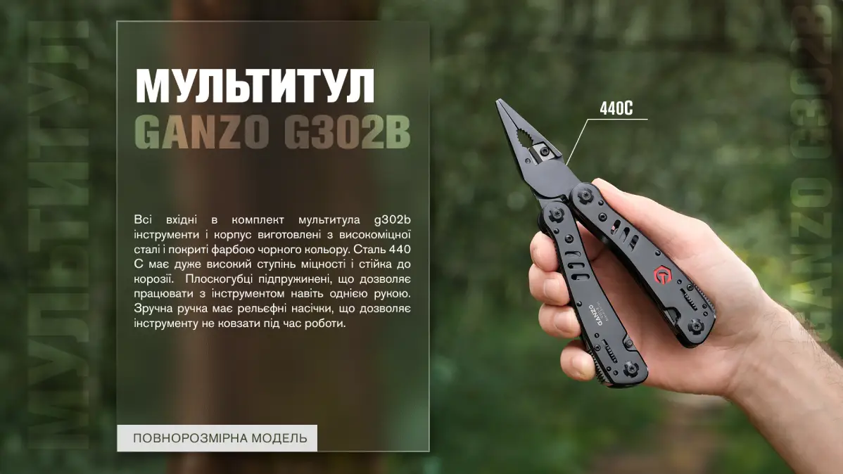 Фото 1 Multi_Tool_Ganzo_G302_B